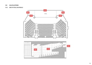 3.8 CALCULATIONS
3.8.2 AREA OF WALL MATERIALS
W4
W5
W6
W1
W2 W2
W3 W3
50
 