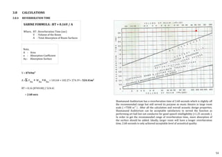 3.8 CALCULATIONS
3.8.4 REVERBERATION TIME
V = 8769m3
A = F
A⍺
+ W
A⍺
+M
A⍺
= 141.64 + 102.27+ 274.19 = 524.41m2
RT = 0.16 (8769.00) / 524.41
= 2.68 secs
SABINE FORMULA : RT = 0.16V / A
Where, RT : Reverberation Time (sec)
V : Volume of the Room
A : Total Absorption of Room Surfaces
Note,
A : Area
⍺ : Absorption Coefficient
A⍺ : Absorption Surface
54
Shantanand Auditorium has a reverberation time of 2.68 seconds which is slightly off
the recommended range but still served its purpose as music theatre in large room
scale ( >7500 m³ ) . After all the calculation and overall acoustic design properties,
Shantanand Auditorium can be acceptable satisfactory to served the function as
performing art hall but not conducive for good speech intelligibility (>1.25 seconds ).
In order to get the recommended range of reverberation time,, more absorption of
the surface should be added. Ideally, larger room will have a longer reverberation
time, 2.68 seconds is only achieved acceptable level of acoustical quality.
 