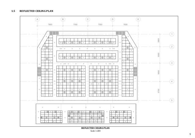 Building Science Auditorium Report