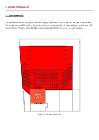 3 ACOUSTIC DESIGN ANALYSIS
3. 1 Shape and Massing
The auditorium is a basic rectangular shape with a slight angle inward to the stage from the view at the entrance.
The seating space right in front of the entrance form an extra capacity to fit more audience but with that odd
location of seat it became a sound shadow area where direct and reflected sound can hardly approach.
Sound
shadow
Diagram 1 : The shape of auditorium
 