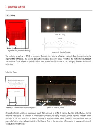 5 ACOUSTICAL ANALYSIS
5.1.2 Ceiling
The material of ceiling in DPAC is concrete. Concrete is a strong reflection material. Sound consideration is
important for a theatre. The used of concrete will create excessive sound reflection due to the hard surface of
the concrete. Thus, a layer of spray form has been applied on the surface of the ceiling to decrease the sound
reflection.
Reflector Panel
Plywood reflector panel is a suspended panel that are used in DPAC. It hanged by steel and attached to the
concrete slab above. The function of panel is to disperse sound evenly across audience. Plywood reflector panel
installed at the front and side. It covered partially to avoid redundant sound reflection. The placement and the
material of panel brings a huge impact to the theatre. Due to the placement of the panel, it improves the sound
distribution in the theatre.
Concrete
Spray form
Figure 9 : Ceiling
Diagram 8 : The placement of ceiling
Diagram 9 : Detail of ceiling
Diagram 10 : The placement of reflector panels Figure 10 : Reflector panels
 