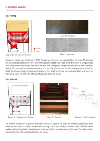 5 ACOUSTICAL ANALYSIS
5.1.3 Flooring
Concrete is mostly used for flooring in DPAC. Plywood and vinyl sheet are only applied on the stage. The plywood
has good strength and durability. It is economical as compared to solid wood. One of the reason of using plywood
is to balance the material used. The wall is covered with steel panels and plywood can gives a warm feeling in
theatre. This theatre is a multipurpose theatre. It is not only for orchestra, but also other performance such as
ballet. The plywood flooring is applied with a layer of vinyl sheet to increase slip resistance. Black vinyl sheet on
the flooring would not affect the attention of audience during the shows.
5.1.4 Staircase
The material of staircase is plywood and metal. Plywood is used at the tread for aesthetic purpose and more
noticeable because it is different material with flooring. Due to hard surface, it creates sound reflection. When
walking on the plywood stair, it would create noise and disturb the audience during the show. The metal plate is
placed at the riser. The function is to reflect the sound.
Concrete
Plywood
Metal Plate
Diagram 11 : The placement of flooring
Figure 11 : Vinyl sheet
Figure 12 : Vinyl sheet
Diagram 13 : Detail of staircaseDiagram 12 : The placement of flooring Figure 13 : Staircase
 
