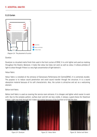 5 ACOUSTICAL ANALYSIS
5.1.5 Curtain
Duvetyn
Duvetyne is a brushed matte finish that used in the front curtain of DPAC. It is a bit lighter and used as masking
throughout the theatre. Moreover, it looks like velour but does not work as well as velour. It allows pinholes of
light to show through if there is a very high concentration of light behind it.
Velour fabric
Velour fabric is installed at the entrance of Damansara Performance Art Centre(DPAC). It is extremely durable.
The purpose is to reduce sound penetration and avoid sound transfer through the structure. It is a sound
absorption material because of its soft characteristic. Also, the curtain is attractive and act as a welcoming
element.
Bolton twill fabric
Bolton twill fabric is used as covering the service room entrance. It is cheaper and lighter which easier to work
with. Due to the complex pattern, surface dust and dirt are less visible, it always a good choice for theatrical
curtain. Light may leak through but it does not matter because of the function is to hide the door.
Diagram 14 : The placement of curtain
Figure 14 : Duvetyne Figure 16 : Bolton twill fabricFigure 15 : Velour fabric
 