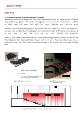 Internal Noises
IV. Structural borne noise - Stage flooring system ( Continued )
The theatre is mainly serve for a small scale dance, drama and musical production. It is always advisable to consider
the possibility of sprung floor as they provided some degree of bounce and flex under impact. Performers need this
to absorb shock and protect their joints from inanity. Especially when performing jumps.
The stage is made of plywood as plywood is a great choice for sound control as it bounces high frequencies,
resonating better sound quality, and absorbing bass energy. Besides, plywood is ideal for social dancing, because it
is less liable to wrap and shrink and has more durability and economical.
But due to space limit the theatre was built with a shallow apron causing the distance between audience and the
stage to be closer where the sound of footfalls of a jump might be very loud to the audience. Therefore, the stage is
covered with Marley “vinyl” which mainly increase slip resistance for the performers but it also helps to reduce
noise.
Marley “Vinyl” performance floor
Plywood
Dual density shock dampening elastomer
blocks at predetermined intervals
Stage
Audience
Apron
5 ACOUSTICAL ANALYSIS
Diagram 25 : Sprung floor system Figure 28 : Distance away from
audience to stage
Audience Apron Stage
Diagram 26 : Distance between audience and the stage in section view
 