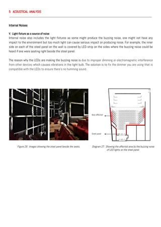 5 ACOUSTICAL ANALYSIS
Internal Noises
V. Light fixture as a source of noise
Internal noise also includes the light fixtures as some might produce the buzzing noise, one might not have any
impact to the environment but too much light can cause serious impact on producing noise. For example, the inner
side on each of the steel panel on the wall is covered by LED strip on the sides where the buzzing noise could be
heard if one were seating right beside the steel panel.
The reason why the LEDs are making the buzzing noise is due to improper dimming or electromagnetic interference
from other devices which causes vibrations in the light bulb. The solution is to fix the dimmer you are using that is
compatible with the LEDs to ensure there's no humming sound.
Area affected
Steel panel
Figure 29 : Images showing the steel panel beside the seats. Diagram 27 : Showing the affected area by the buzzing noise
of LED lights on the steel panel.
 