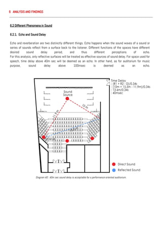 6.2 Different Phenomena in Sound
6.2.1. Echo and Sound Delay
Echo and reverberation are two distinctly different things. Echo happens when the sound waves of a sound or
series of sounds reflect from a surface back to the listener. Different functions of the spaces have different
desired sound delay period, and thus different perceptions of echo.
For this analysis, only reflective surfaces will be treated as effective sources of sound delay. For space used for
speech, time delay above 40m sec will be deemed as an echo. In other hand, as for auditorium for music
purpose, sound delay above 100msec is deemed as an echo.
6.1.1 Sound concentration
According to the reading of sound at different
zone of the theatre, we found that the front seats
of the stage receive relatively less sound
compared to other zone due to the absorbent
material of the front stage and the inefficient
placement of reflective wall and ceiling panel
(refer to diagram 6.1.3.2 )
Diagram 6.1.1.1 SIL readings of the theatre
Diagram 40 : 40m sec sound delay is acceptable for a performance-oriented auditorium.
6 ANALYSIS AND FINDINGS
 