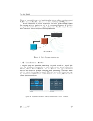 Service Models
blocks are controlled by the server-based operating system, and are generally accessed
by Fibre Channel (FC), Fibre Channel over Ethernet (FCoE) or iSCSI protocols.
Because the volumes are treated as individual hard disks, block storage works well
for storing a variety of applications such as ﬁle systems and databases. While block
storage devices tend to be more complex and expensive than ﬁle storage, they also
tend to be more ﬂexible and provide better performance.
Figure 9: Block Storage Architecture
4.3.2 Containers as a Service
A container image is a lightweight, stand-alone, executable package of a piece of soft-
ware that includes everything needed to run it: code, runtime, system tools, system
libraries, settings. Available for both Linux and Windows based apps, containerized
software will always run the same, regardless of the environment. Containers isolate
software from its surroundings, for example diﬀerences between development and stag-
ing environments and help reduce conﬂicts between teams running diﬀerent software
on the same infrastructure.
Figure 10: Diﬀerence between a Container and a Virtual Machine
Division of IT 17
 