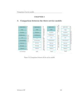 Comparison of service models
CHAPTER 5
5 Comparison between the three service models
Figure 14: Comparison between all the service models
Division of IT 20
 