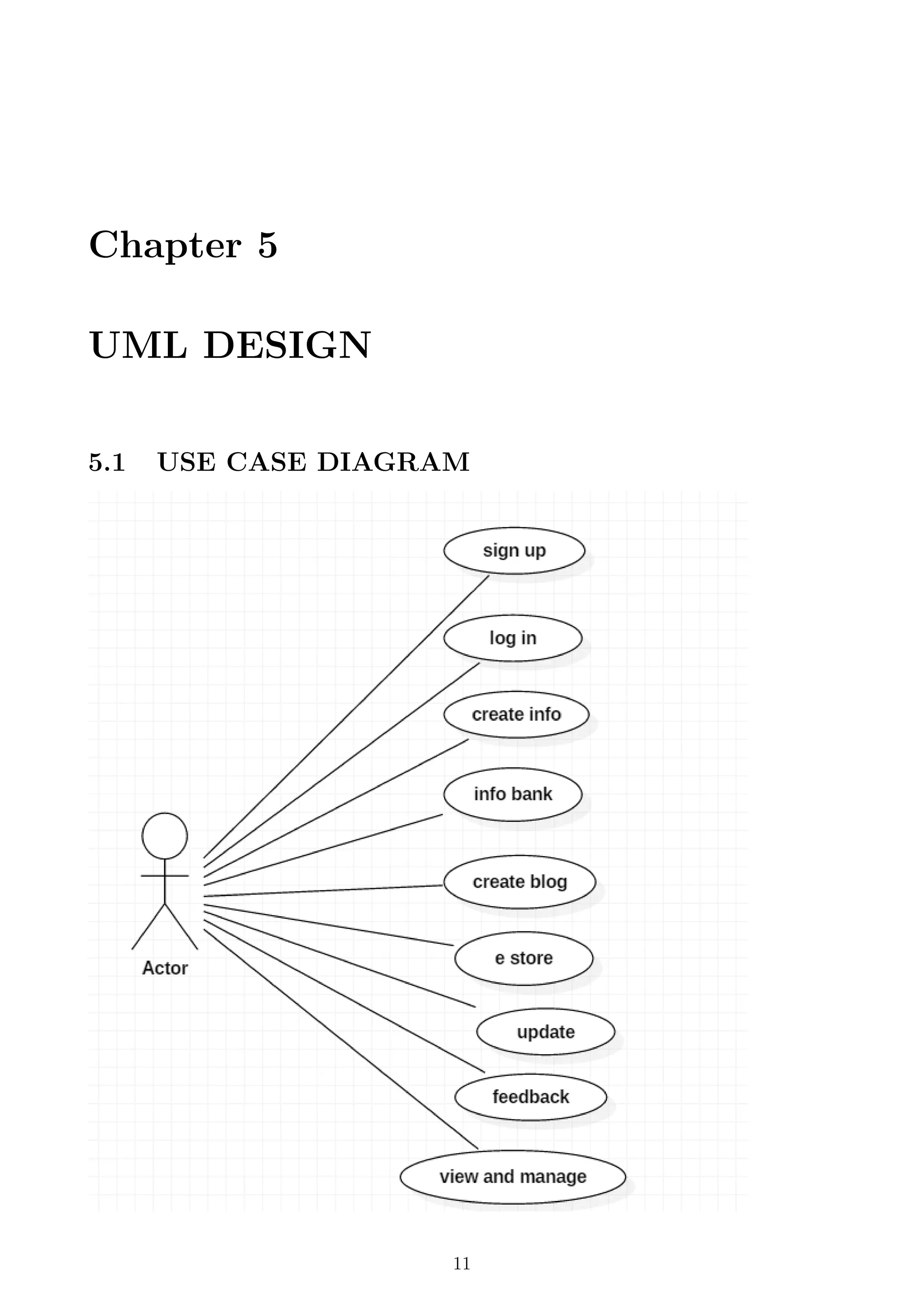 Chapter 5
UML DESIGN
5.1 USE CASE DIAGRAM
11
 