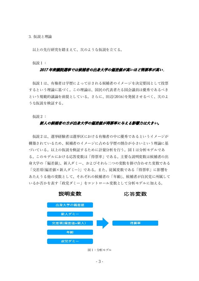 計量政治学期末論文 計量政治学期末論文