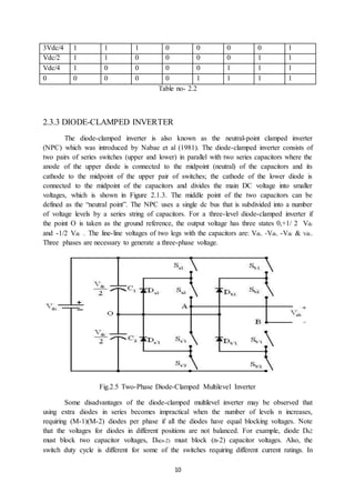 10
3Vdc/4 1 1 1 0 0 0 0 1
Vdc/2 1 1 0 0 0 0 1 1
Vdc/4 1 0 0 0 0 1 1 1
0 0 0 0 0 1 1 1 1
Table no- 2.2
2.3.3 DIODE-CLAMPED INVERTER
The diode-clamped inverter is also known as the neutral-point clamped inverter
(NPC) which was introduced by Nabae et al (1981). The diode-clamped inverter consists of
two pairs of series switches (upper and lower) in parallel with two series capacitors where the
anode of the upper diode is connected to the midpoint (neutral) of the capacitors and its
cathode to the midpoint of the upper pair of switches; the cathode of the lower diode is
connected to the midpoint of the capacitors and divides the main DC voltage into smaller
voltages, which is shown in Figure 2.1.3. The middle point of the two capacitors can be
defined as the “neutral point”. The NPC uses a single dc bus that is subdivided into a number
of voltage levels by a series string of capacitors. For a three-level diode-clamped inverter if
the point O is taken as the ground reference, the output voltage has three states 0,+1/ 2 Vdc
and -1/2 Vdc . The line-line voltages of two legs with the capacitors are: Vdc, +Vdc, -Vdc & Vdc.
Three phases are necessary to generate a three-phase voltage.
Fig.2.5 Two-Phase Diode-Clamped Multilevel Inverter
Some disadvantages of the diode-clamped multilevel inverter may be observed that
using extra diodes in series becomes impractical when the number of levels n increases,
requiring (M-1)(M-2) diodes per phase if all the diodes have equal blocking voltages. Note
that the voltages for diodes in different positions are not balanced. For example, diode Da2
must block two capacitor voltages, Da(n-2) must block (n-2) capacitor voltages. Also, the
switch duty cycle is different for some of the switches requiring different current ratings. In
 