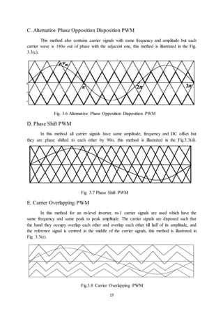 17
C. Alternative Phase Opposition Disposition PWM
This method also contains carrier signals with same frequency and amplitude but each
carrier wave is 180o out of phase with the adjacent one, this method is illustrated in the Fig.
3.3(c).
Fig. 3.6 Alternative Phase Opposition Disposition PWM
D. Phase Shift PWM
In this method all carrier signals have same amplitude, frequency and DC offset but
they are phase shifted to each other by 90o, this method is illustrated in the Fig.3.3(d).
Fig. 3.7 Phase Shift PWM
E. Carrier Overlapping PWM
In this method for an m-level inverter, m-1 carrier signals are used which have the
same frequency and same peak to peak amplitude. The carrier signals are disposed such that
the band they occupy overlap each other and overlap each other till half of its amplitude, and
the reference signal is centred in the middle of the carrier signals, this method is illustrated in
Fig. 3.3(e).
Fig.3.8 Carrier Overlapping PWM
 