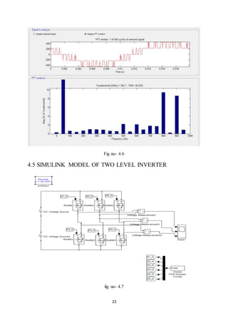 23
Fig no- 4.6
4.5 SIMULINK MODEL OF TWO LEVEL INVERTER
fig no- 4.7
 