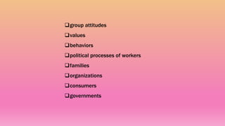 group attitudes
values
behaviors
political processes of workers
families
organizations
consumers
governments
 