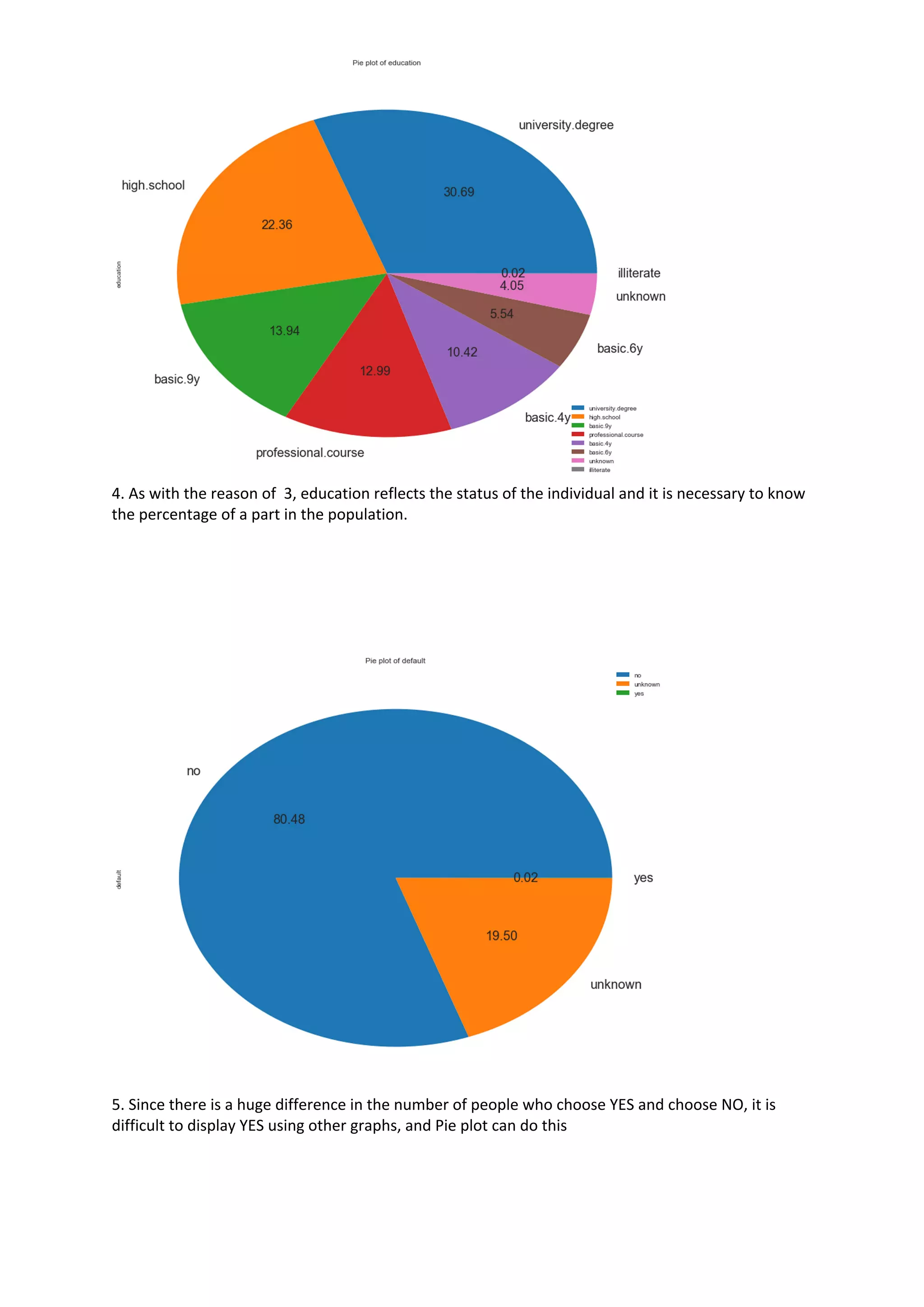 Data Preparation Report Pdf