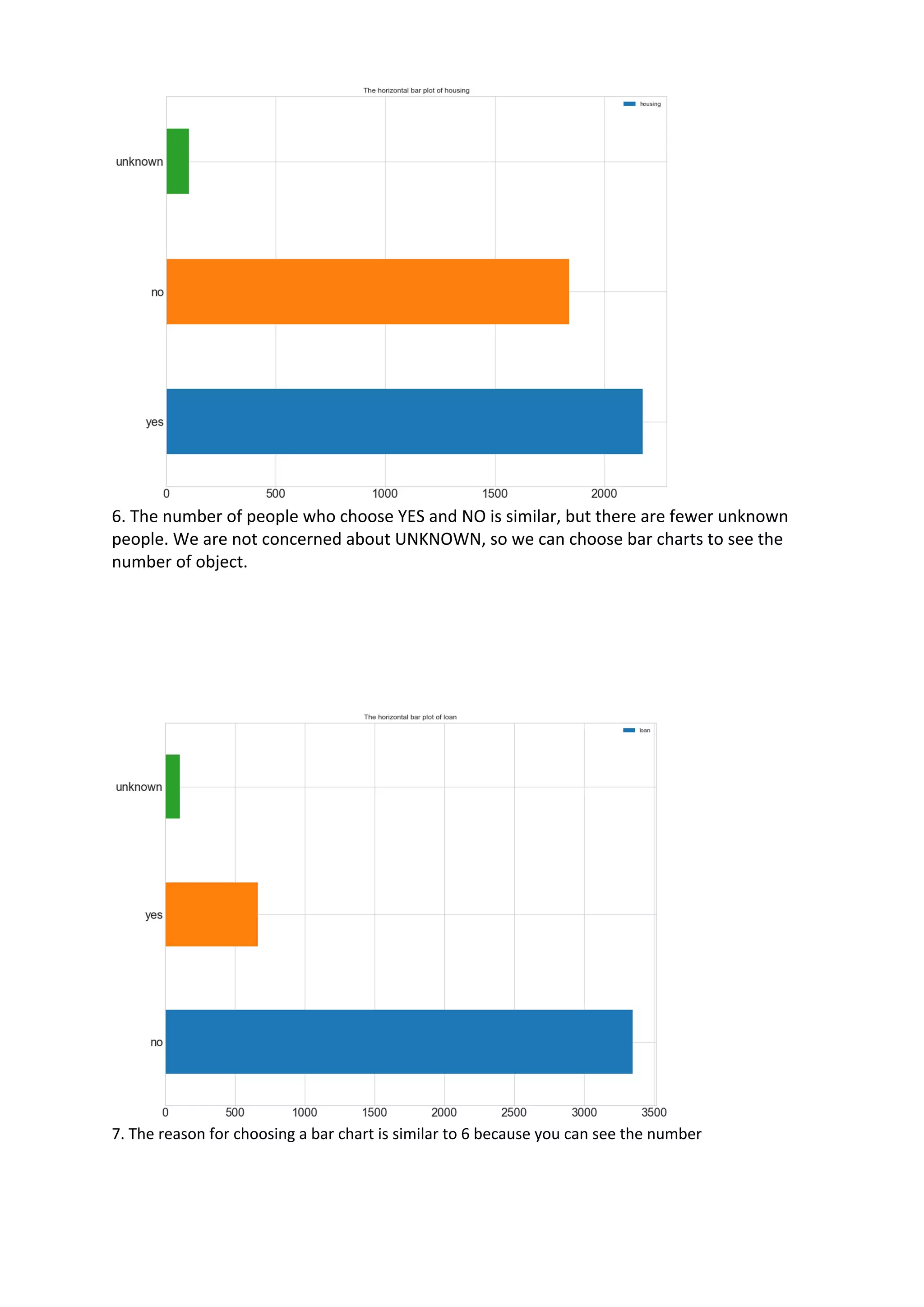 Data Preparation Report Pdf