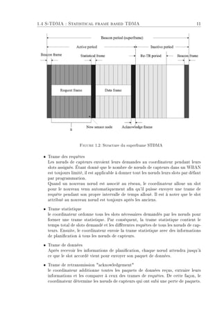 1.4 S-TDMA : Statistical frame based TDMA 11
Figure 1.2: Structure du superframe STDMA
ˆ Trame des requêtes
Les n÷uds de capteurs envoient leurs demandes au coordinateur pendant leurs
slots assignés. Étant donné que le nombre de n÷uds de capteurs dans un WBAN
est toujours limité, il est applicable à donner tout les n÷uds leurs slots par défaut
par programmation.
Quand un nouveau n÷ud est associé au réseau, le coordinateur alloue un slot
pour le nouveau venu automatiquement an qu'il puisse envoyer une trame de
requête pendant son propre intervalle de temps alloué. Il est à noter que le slot
attribué au nouveau n÷ud est toujours après les anciens.
ˆ Trame statistique
le coordinateur ordonne tous les slots nécessaires demandés par les n÷uds pour
former une trame statistique. Par conséquent, la trame statistique contient le
temps total de slots demandé et les diérentes requêtes de tous les n÷uds de cap-
teurs. Ensuite, le coordinateur envoie la trame statistique avec des informations
de planication à tous les n÷uds de capteurs.
ˆ Trame de données
Après recevoir les informations de planication, chaque n÷ud attendra jusqu'à
ce que le slot accordé vient pour envoyer son paquet de données.
ˆ Trame de retransmission acknowledgement
le coordinateur additionne toutes les paquets de données reçus, extraire leurs
informations et les comparer à ceux des trames de requêtes. De cette façon, le
coordinateur détermine les n÷uds de capteurs qui ont subi une perte de paquets.
 