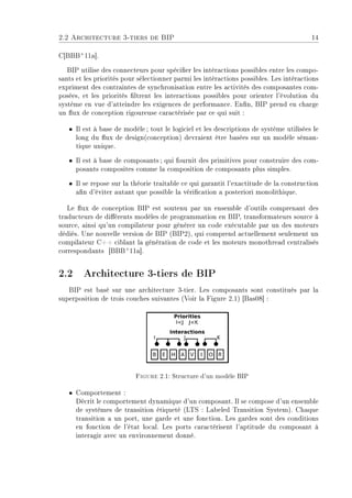 2.2 Architecture 3-tiers de BIP 14
C[BBB+
11a].
BIP utilise des connecteurs pour spécier les intéractions possibles entre les compo-
sants et les priorités pour sélectionner parmi les intéractions possibles. Les intéractions
expriment des contraintes de synchronisation entre les activités des composantes com-
posées, et les priorités ltrent les interactions possibles pour orienter l'évolution du
système en vue d'atteindre les exigences de performance. Enn, BIP prend en charge
un ux de conception rigoureuse caractérisée par ce qui suit :
ˆ Il est à base de modèle ; tout le logiciel et les descriptions de système utilisées le
long du ux de design(conception) devraient être basées sur un modèle séman-
tique unique.
ˆ Il est à base de composants; qui fournit des primitives pour construire des com-
posants composites comme la composition de composants plus simples.
ˆ Il se repose sur la théorie traitable ce qui garantit l'exactitude de la construction
an d'éviter autant que possible la vérication a posteriori monolithique.
Le ux de conception BIP est soutenu par un ensemble d'outils comprenant des
traducteurs de diérents modèles de programmation en BIP, transformateurs source à
source, ainsi qu'un compilateur pour générer un code exécutable par un des moteurs
dédiés. Une nouvelle version de BIP (BIP2), qui comprend actuellement seulement un
compilateur C++ ciblant la génération de code et les moteurs monothread centralisés
correspondants [BBB+
11a].
2.2 Architecture 3-tiers de BIP
BIP est basé sur une architecture 3-tier. Les composants sont constitués par la
superposition de trois couches suivantes (Voir la Figure 2.1) [Bas08] :
Figure 2.1: Structure d'un modèle BIP
ˆ Comportement :
Décrit le comportement dynamique d'un composant. Il se compose d'un ensemble
de systèmes de transition étiqueté (LTS : Labeled Transition System). Chaque
transition a un port, une garde et une fonction. Les gardes sont des conditions
en fonction de l'état local. Les ports caractérisent l'aptitude du composant à
interagir avec un environnement donné.
 