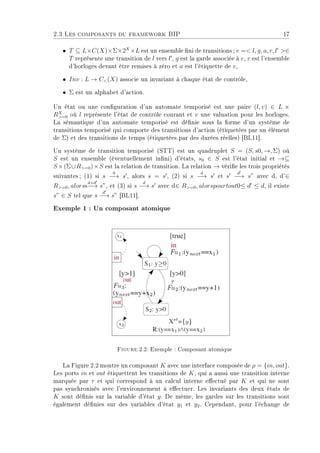 2.3 Les composants du framework BIP 17
ˆ T ⊆ L×C(X)×Σ×2X
×L est un ensemble ni de transitions; e = l, g, a, r, l ∈
T représente une transition de l vers l , g est la garde associée à e, r est l'ensemble
d'horloges devant être remises à zéro et a est l'étiquette de e,
ˆ Inv : L → C(X) associe un invariant à chaque état de contrôle,
ˆ Σ est un alphabet d'action.
Un état ou une conguration d'un automate temporisé est une paire (l, v) ∈ L ×
RX
=0 où l représente l'état de contrôle courant et v une valuation pour les horloges.
La sémantique d'un automate temporisé est dénie sous la forme d'un système de
transitions temporisé qui comporte des transitions d'action (étiquetées par un élément
de Σ) et des transitions de temps (étiquetées par des durées réelles) [BL11].
Un système de transition temporisé (STT) est un quadruplet S = (S, s0, →, Σ) où
S est un ensemble (éventuellement inni) d'états, s0 ∈ S est l'état initial et →⊆
S ×(Σ∪R=0)×S est la relation de transition. La relation → vérie les trois propriétés
suivantes ; (1) si s
0
−→ s , alors s = s , (2) si s
d
−→ s et s
d
−→ s” avec d, d'∈
R=0, alorss
d+d
−→ s”, et (3) si s
d
−→ s avec d∈ R=0, alorspourtout0≤ d ≤ d, il existe
s” ∈ S tel que s
d
−→ s” [BL11].
Exemple 1 : Un composant atomique
Figure 2.2: Exemple : Composant atomique
La Figure 2.2 montre un composant K avec une interface composée de ρ = {in, out}.
Les ports in et out étiquettent les transitions de K, qui a aussi une transition interne
marquée par τ et qui correspond à un calcul interne eectué par K et qui ne sont
pas synchronisés avec l'environnement à eectuer. Les invariants des deux états de
K sont dénis sur la variable d'état y. De même, les gardes sur les transitions sont
également dénies sur des variables d'état y1 et y2. Cependant, pour l'échange de
 