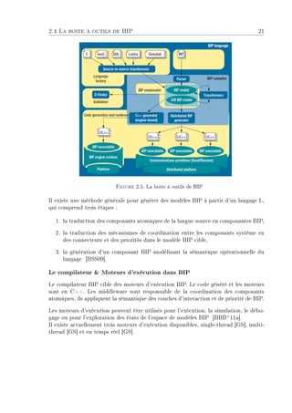 2.4 La boite à outils de BIP 21
Figure 2.5: La boite à outils de BIP
Il existe une méthode générale pour générer des modèles BIP à partir d'un langage L,
qui comprend trois étapes :
1. la traduction des composants atomiques de la langue source en composantes BIP,
2. la traduction des mécanismes de coordination entre les composants système en
des connecteurs et des priorités dans le modèle BIP cible,
3. la génération d'un composant BIP modélisant la sémantique opérationnelle du
langage [BSS09].
Le compilateur  Moteurs d'exécution dans BIP
Le compilateur BIP cible des moteurs d'exécution BIP. Le code généré et les moteurs
sont en C++. Les middleware sont responsable de la coordination des composants
atomiques, ils appliquent la sémantique des couches d'interaction et de priorité de BIP.
Les moteurs d'exécution peuvent être utilisés pour l'exécution, la simulation, le débo-
gage ou pour l'exploration des états de l'espace de modèles BIP [BBB+
11a].
Il existe actuellement trois moteurs d'exécution disponibles, single-thread [GS], multi-
thread [GS] et en temps réel [GS].
 