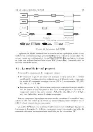 3.2 Le modèle formel proposé 26
Figure 3.1: Architecture du S-TDMA
La plupart des WBAN présentés dans les travaux ont une topologie en étoile à un seul
saut avec un assistant numérique personnel (PDA) ou un ordinateur individuel (le PC)
servant comme un coordinateur de réseau [UK10][YBO09]. Par conséquent, un réseau
en étoile à un seul saut basé sur la technique HBC (Human Body Communication) est
modélisé dans notre travail.
3.2 Le modèle formel proposé
Notre modèle sera composé des composants suivants :
ˆ Le composant C qui est un composant atomique (Voir la section 2.3.1) centrale
modélisant le coordinateur qui est obligatoirement lié à tous les autres composants
du modèle. Ce composant atomique contient (2N + 4) ports nommés : SB, RRi,
SS, RDi, SLP et END.
ˆ Les composants N1..NN qui sont des composants atomiques identiques modéli-
sant les n÷uds de capteurs présents dans notre modèle proposé. Chacun de ces
composants contient cinq ports nommés : RBi, SRi, RSi, SDi, SLPi et ENDi ;
avec i est l'identiant unique de chaque composant.
Tous ces composants interagissent en respectant les contraintes d'un modèle d'inter-
actions de BIP (voir section 2.3.2) dénie par un ensemble de connecteurs (voir section
2.3.2.1) reliant les ports de ces composants.
Un modèle BIP formel pour le système étudié est représenté sur la Figure 3.2, où nous
fournissons la description des diérents composants, connecteurs, ports et variables. La
communication entre les composants est modélisée par des interactions BIP.
 