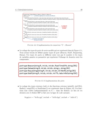 4.1 Implémentation 40
Figure 4.4: L'implémentation du connecteur ”C − Beacon”
ˆ Le codage des types de ports de notre modèle qui est représenté dans la Figure 4.5;
Nous avions besoin de dénir quatre types de port (Beacon, StatF, Requesting,
Dataa). Ces types de ports se dièrent entre eux par le nombre et les types
de variables passées en paramètre qui représente l'échange de données entre les
composants.
Figure 4.5: L'implémentation des ports
ˆ Le codage des types externes (tab) et des fonctions externes (printf(), initVD(),
Radio(), rempVD() et StatFrame()) est représenté dans la Figure 4.6. Ces fonc-
tions sont codées indépendamment en C++ dans des chiers. Le lien de ces
derniers avec le chier BIP se fait avec la ligne de code suivante.
@cpp(src = ”hello.cpp”, include = ”hello.hpp”, include = ”stdio.h”)
 