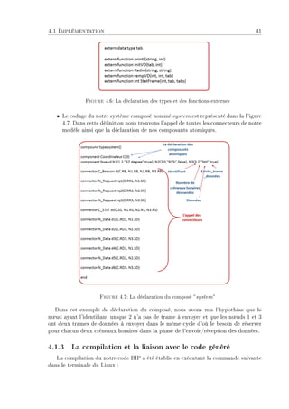 4.1 Implémentation 41
Figure 4.6: La déclaration des types et des fonctions externes
ˆ Le codage du notre système composé nommé system est représenté dans la Figure
4.7. Dans cette dénition nous trouvons l'appel de toutes les connecteurs de notre
modèle ainsi que la déclaration de nos composants atomiques.
Figure 4.7: La déclaration du composé ”system”
Dans cet exemple de déclaration du composé, nous avons mis l'hypothèse que le
n÷ud ayant l'identiant unique 2 n'a pas de trame à envoyer et que les n÷uds 1 et 3
ont deux trames de données à envoyer dans le même cycle d'où le besoin de réserver
pour chacun deux créneaux horaires dans la phase de l'envoie/réception des données.
4.1.3 La compilation et la liaison avec le code généré
La compilation du notre code BIP a été établie en exécutant la commande suivante
dans le terminale du Linux :
 