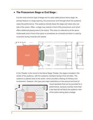 Acoustic Details of Theatre | PDF