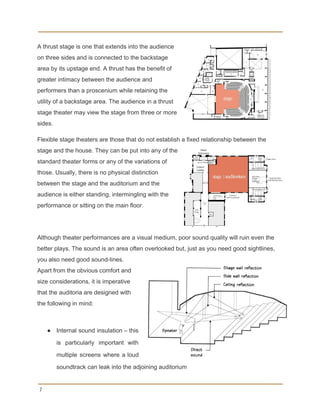 Acoustic Details of Theatre | PDF