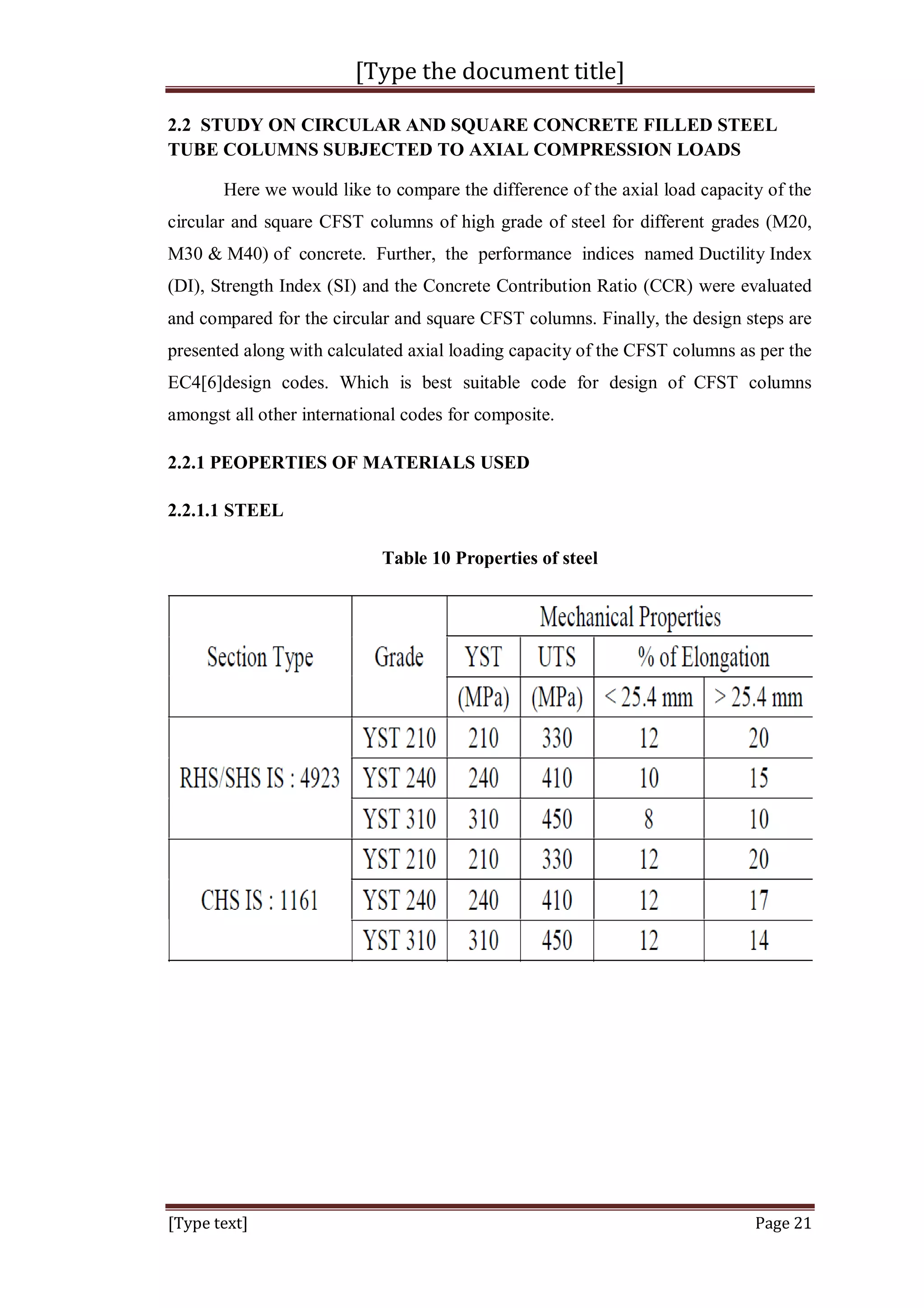 [Type the document title]
[Type text] Page 21
2.2 STUDY ON CIRCULAR AND SQUARE CONCRETE FILLED STEEL
TUBE COLUMNS SUBJECTED TO AXIAL COMPRESSION LOADS
Here we would like to compare the difference of the axial load capacity of the
circular and square CFST columns of high grade of steel for different grades (M20,
M30 & M40) of concrete. Further, the performance indices named Ductility Index
(DI), Strength Index (SI) and the Concrete Contribution Ratio (CCR) were evaluated
and compared for the circular and square CFST columns. Finally, the design steps are
presented along with calculated axial loading capacity of the CFST columns as per the
EC4[6]design codes. Which is best suitable code for design of CFST columns
amongst all other international codes for composite.
2.2.1 PEOPERTIES OF MATERIALS USED
2.2.1.1 STEEL
Table 10 Properties of steel
 