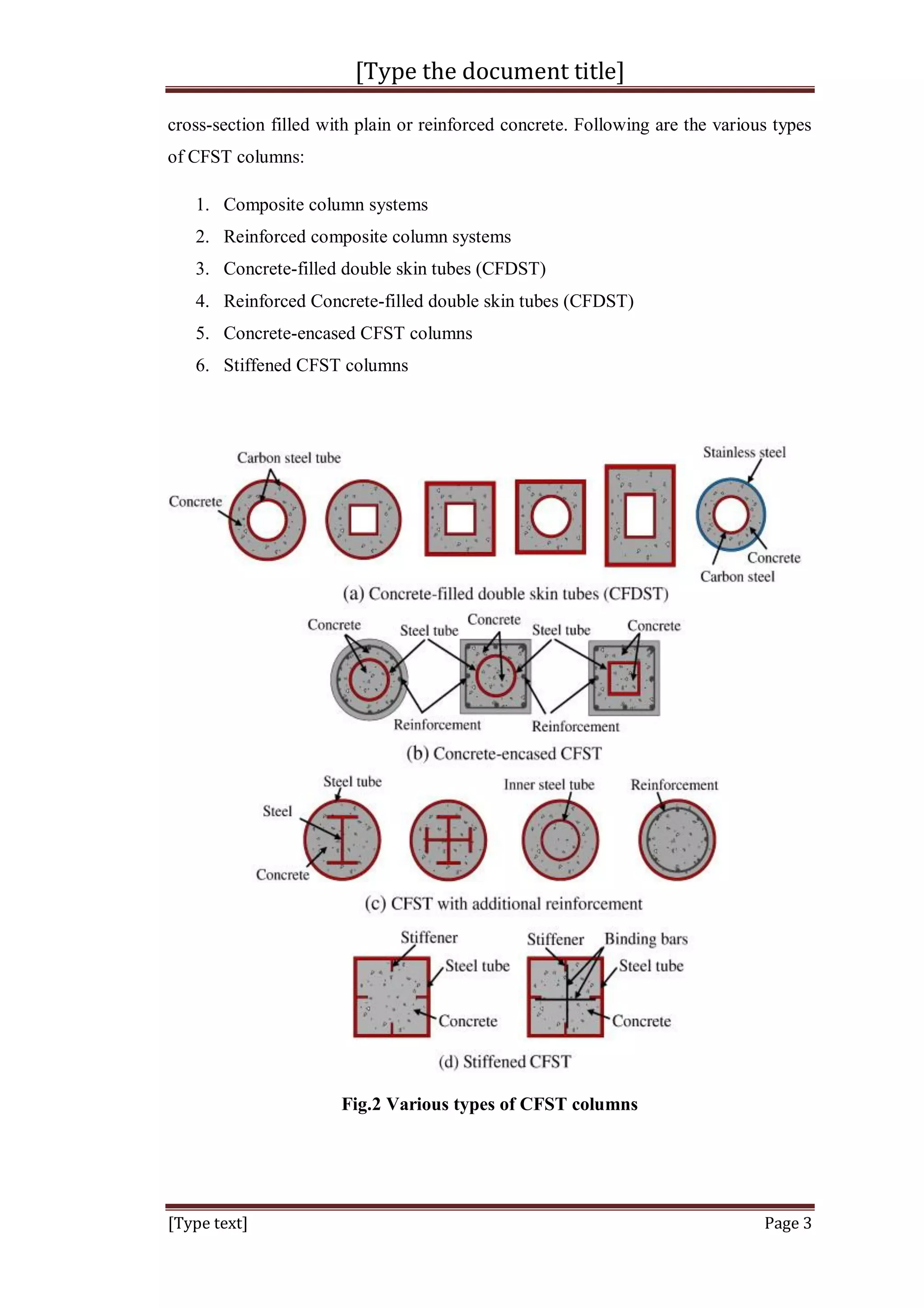 [Type the document title]
[Type text] Page 3
cross-section filled with plain or reinforced concrete. Following are the various types
of CFST columns:
1. Composite column systems
2. Reinforced composite column systems
3. Concrete-filled double skin tubes (CFDST)
4. Reinforced Concrete-filled double skin tubes (CFDST)
5. Concrete-encased CFST columns
6. Stiffened CFST columns
Fig.2 Various types of CFST columns
 