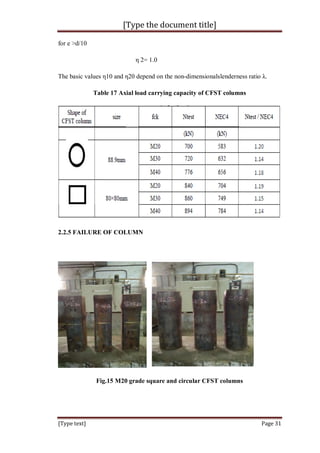 [Type the document title]
[Type text] Page 31
for e >d/10
η 2= 1.0
The basic values η10 and η20 depend on the non-dimensionalslenderness ratio λ.
Table 17 Axial load carrying capacity of CFST columns
2.2.5 FAILURE OF COLUMN
Fig.15 M20 grade square and circular CFST columns
 