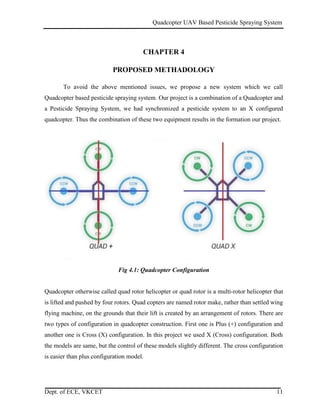Quadcopter based pesticide spraying system | PDF