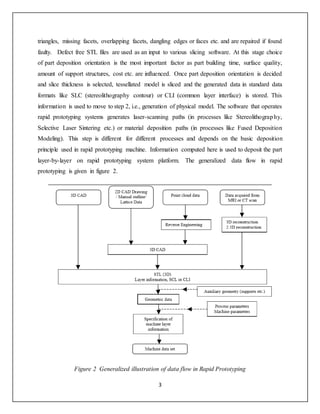 3
triangles, missing facets, overlapping facets, dangling edges or faces etc. and are repaired if found
faulty. Defect free STL files are used as an input to various slicing software. At this stage choice
of part deposition orientation is the most important factor as part building time, surface quality,
amount of support structures, cost etc. are influenced. Once part deposition orientation is decided
and slice thickness is selected, tessellated model is sliced and the generated data in standard data
formats like SLC (stereolithography contour) or CLI (common layer interface) is stored. This
information is used to move to step 2, i.e., generation of physical model. The software that operates
rapid prototyping systems generates laser-scanning paths (in processes like Stereolithography,
Selective Laser Sintering etc.) or material deposition paths (in processes like Fused Deposition
Modeling). This step is different for different processes and depends on the basic deposition
principle used in rapid prototyping machine. Information computed here is used to deposit the part
layer-by-layer on rapid prototyping system platform. The generalized data flow in rapid
prototyping is given in figure 2.
Figure 2 Generalized illustration of data flow in Rapid Prototyping
 