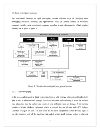 4
1.3.Rapid prototyping processes
The professional literature in rapid prototyping contains different ways of classifying rapid
prototyping processes. However, one representation based on German standard of production
processes classifies rapid prototyping processes according to state of aggregation of their original
material and is given in figure 3.
Figure 3. Classification of Rapid Prototyping Processes
1.3.1. Stereolithography
In this process photosensitive liquid resin which forms a solid polymer when exposed to ultraviolet
light is used as a fundamental concept. Due to the absorption and scattering of beam, the reaction
only takes place near the surface and voxels of solid polymeric resin are formed. A SL machine
consists of a build platform (substrate), which is mounted in a vat of resin and a UV Helium-
Cadmium or Argon ion laser. The laser scans the first layer and platform is then lowered equal to
one slice thickness and left for short time (dip-delay) so that liquid polymer settles to a flat and
 