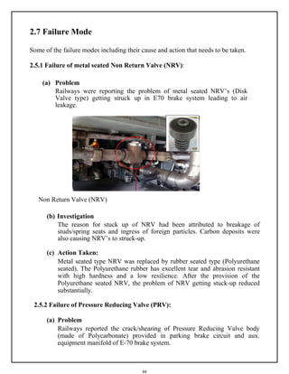 44
2.7 Failure Mode
Some of the failure modes including their cause and action that needs to be taken.
2.5.1 Failure of metal seated Non Return Valve (NRV):
(a) Problem
Railways were reporting the problem of metal seated NRV’s (Disk
Valve type) getting struck up in E70 brake system leading to air
leakage.
Non Return Valve (NRV)
(b) Investigation
The reason for stuck up of NRV had been attributed to breakage of
studs/spring seats and ingress of foreign particles. Carbon deposits were
also causing NRV’s to struck-up.
(c) Action Taken:
Metal seated type NRV was replaced by rubber seated type (Polyurethane
seated). The Polyurethane rubber has excellent tear and abrasion resistant
with high hardness and a low resilience. After the provision of the
Polyurethane seated NRV, the problem of NRV getting stuck-up reduced
substantially.
2.5.2 Failure of Pressure Reducing Valve (PRV):
(a) Problem
Railways reported the crack/shearing of Pressure Reducing Valve body
(made of Polycarbonate) provided in parking brake circuit and aux.
equipment manifold of E-70 brake system.
 