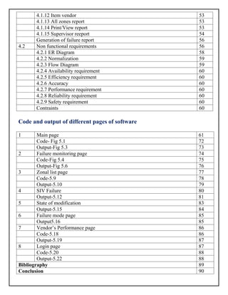 4.1.12 Item vendor 53
4.1.13 All zones report 53
4.1.14 Print/View report 53
4.1.15 Supervisor reeport 54
Generation of failure report 56
4.2 Non functional requirements 56
4.2.1 ER Diagram 58
4.2.2 Normalization 59
4.2.3 Flow Diagram 59
4.2.4 Availability requirement 60
4.2.5 Efficiency requirement 60
4.2.6 Accuracy 60
4.2.7 Performance requirement 60
4.2.8 Reliability requirement 60
4.2.9 Safety requirement 60
Contraints 60
Code and output of different pages of software
1 Main page 61
Code- Fig 5.1 72
Output-Fig 5.3 73
2 Failure monitoring page 74
Code-Fig 5.4 75
Output-Fig 5.6 76
3 Zonal list page 77
Code-5.9 78
Output-5.10 79
4 SIV Failure 80
Output-5.12 81
5 State of modification 83
Output-5.15 84
6 Failure mode page 85
Output5.16 85
7 Vendor’s Performance page 86
Code-5.18 86
Output-5.19 87
8 Login page 87
Code-5.20 88
Output-5.22 88
Bibliography 89
Conclusion 90
 