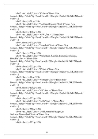 66
label7 =tk.Label(f1,text="8",font=('Times New
Roman',14),bg="white",fg="black",width=10,height=2,relief=SUNKEN,border
width=1,)
label7.place(x=20,y=520)
label8 =tk.Label(f1,text="Northeast Frontier",font=('Times New
Roman',14),bg="white",fg="blue",width=23,height=2,relief=SUNKEN,border
width=1,)
label8.place(x=130,y=520)
label4 =tk.Label(f1,text="NFR",font = ('Times New
Roman',14),bg="white",fg="black",width=17,height=2,relief=SUNKEN,border
width=1,)
label4.place(x=375,y=520)
label5 =tk.Label(f1,text="Guwahati",font = ('Times New
Roman',14),bg="white",fg="blue",width=17,height=2,relief=SUNKEN,border
width=1,)
label5.place(x=550,y=520)
label6 =tk.Label(f1,text="Alipurduar, Katihar, Lumding,nRangia,
Tinsukia",font = ('Times New
Roman',14),bg="white",fg="blue",width=23,height=0,relief=SUNKEN,border
width=1,)
label6.place(x=725,y=520)
label7 =tk.Label(f1,text="9",font=('Times New
Roman',14),bg="white",fg="black",width=10,height=2,relief=SUNKEN,border
width=1,)
label7.place(x=20,y=520)
label8 =tk.Label(f1,text="Northern",font=('Times New
Roman',14),bg="white",fg="blue",width=23,height=2,relief=SUNKEN,border
width=1,)
label8.place(x=130,y=520)
label4 =tk.Label(f1,text="NR",font = ('Times New
Roman',14),bg="white",fg="black",width=17,height=2,relief=SUNKEN,border
width=1,)
label4.place(x=375,y=520)
label5 =tk.Label(f1,text="Delhi",font = ('Times New
Roman',14),bg="white",fg="blue",width=17,height=2,relief=SUNKEN,border
width=1,)
label5.place(x=550,y=520)
label6 =tk.Label(f1,text="Delhi,Ambala,Firozpur,n
Lucknow,Moradabad",font = ('Times New
Roman',14),bg="white",fg="blue",width=23,height=0,relief=SUNKEN,border
width=1,)
label6.place(x=725,y=520)
 