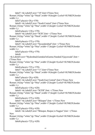 67
label7 =tk.Label(f1,text="10",font=('Times New
Roman',14),bg="white",fg="black",width=10,height=2,relief=SUNKEN,border
width=1,)
label7.place(x=20,y=570)
label8 =tk.Label(f1,text="South Central",font=('Times New
Roman',14),bg="white",fg="blue",width=23,height=2,relief=SUNKEN,border
width=1,)
label8.place(x=130,y=570)
label4 =tk.Label(f1,text="SCR",font = ('Times New
Roman',14),bg="white",fg="black",width=17,height=2,relief=SUNKEN,border
width=1,)
label4.place(x=375,y=570)
label5 =tk.Label(f1,text="Secunderabad",font = ('Times New
Roman',14),bg="white",fg="blue",width=17,height=2,relief=SUNKEN,border
width=1,)
label5.place(x=550,y=570)
label6
=tk.Label(f1,text="Hyderabad,GuntakalnGuntur,Nanded,Vijayawada",font =
('Times New
Roman',14),bg="white",fg="blue",width=23,height=0,relief=SUNKEN,border
width=1,)
label6.place(x=725,y=570)
label7 =tk.Label(f1,text="11",font=('Times New
Roman',14),bg="white",fg="black",width=10,height=2,relief=SUNKEN,border
width=1,)
label7.place(x=20,y=620)
label8 =tk.Label(f1,text="South East Central",font=('Times New
Roman',14),bg="white",fg="blue",width=23,height=2,relief=SUNKEN,border
width=1,)
label8.place(x=130,y=620)
label4 =tk.Label(f1,text="SCER",font = ('Times New
Roman',14),bg="white",fg="black",width=17,height=2,relief=SUNKEN,border
width=1,)
label4.place(x=375,y=620)
label5 =tk.Label(f1,text="Bilaspur",font = ('Times New
Roman',14),bg="white",fg="blue",width=17,height=2,relief=SUNKEN,border
width=1,)
label5.place(x=550,y=620)
label6 =tk.Label(f1,text="Bilaspur, Raipur,n Nagpur",font = ('Times
New
Roman',14),bg="white",fg="blue",width=23,height=0,relief=SUNKEN,border
width=1,)
label6.place(x=725,y=620)
 