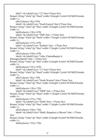68
label7 =tk.Label(f1,text="12",font=('Times New
Roman',14),bg="white",fg="black",width=10,height=2,relief=SUNKEN,border
width=1,)
label7.place(x=20,y=670)
label8 =tk.Label(f1,text="South Eastern",font=('Times New
Roman',14),bg="white",fg="blue",width=23,height=2,relief=SUNKEN,border
width=1,)
label8.place(x=130,y=670)
label4 =tk.Label(f1,text="SER",font = ('Times New
Roman',14),bg="white",fg="black",width=17,height=2,relief=SUNKEN,border
width=1,)
label4.place(x=375,y=670)
label5 =tk.Label(f1,text="Kolkata",font = ('Times New
Roman',14),bg="white",fg="blue",width=17,height=2,relief=SUNKEN,border
width=1,)
label5.place(x=550,y=670)
label6 =tk.Label(f1,text="Adra, Chakradharpur,n
Kharagpur,Ranchi",font = ('Times New
Roman',14),bg="white",fg="blue",width=23,height=0,relief=SUNKEN,border
width=1,)
label6.place(x=725,y=670)
label7 =tk.Label(f1,text="13",font=('Times New
Roman',14),bg="white",fg="black",width=10,height=2,relief=SUNKEN,border
width=1,)
label7.place(x=20,y=720)
label8 =tk.Label(f1,text="South Western",font=('Times New
Roman',14),bg="white",fg="blue",width=23,height=2,relief=SUNKEN,border
width=1,)
label8.place(x=130,y=720)
label4 =tk.Label(f1,text="SWR",font = ('Times New
Roman',14),bg="white",fg="black",width=17,height=2,relief=SUNKEN,border
width=1,)
label4.place(x=375,y=720)
label5 =tk.Label(f1,text="Hubli",font = ('Times New
Roman',14),bg="white",fg="blue",width=17,height=2,relief=SUNKEN,border
width=1,)
label5.place(x=550,y=720)
label6 =tk.Label(f1,text="Hubli, Bangalore,n Mysore",font = ('Times
New
Roman',14),bg="white",fg="blue",width=23,height=0,relief=SUNKEN,border
width=1,)
label6.place(x=725,y=720)
 