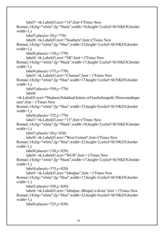 69
label7 =tk.Label(f1,text="14",font=('Times New
Roman',14),bg="white",fg="black",width=10,height=2,relief=SUNKEN,border
width=1,)
label7.place(x=20,y=770)
label8 =tk.Label(f1,text="Southern",font=('Times New
Roman',14),bg="white",fg="blue",width=23,height=2,relief=SUNKEN,border
width=1,)
label8.place(x=130,y=770)
label4 =tk.Label(f1,text="SR",font = ('Times New
Roman',14),bg="white",fg="black",width=17,height=2,relief=SUNKEN,border
width=1,)
label4.place(x=375,y=770)
label5 =tk.Label(f1,text="Channai",font = ('Times New
Roman',14),bg="white",fg="blue",width=17,height=2,relief=SUNKEN,border
width=1,)
label5.place(x=550,y=770)
label6
=tk.Label(f1,text="Madurai,Palakkad,Salem,nTiruchchirapalli,Thiruvanathapu
ram",font = ('Times New
Roman',14),bg="white",fg="blue",width=23,height=0,relief=SUNKEN,border
width=1,)
label6.place(x=725,y=770)
label7 =tk.Label(f1,text="15",font=('Times New
Roman',14),bg="white",fg="black",width=10,height=2,relief=SUNKEN,border
width=1,)
label7.place(x=20,y=820)
label8 =tk.Label(f1,text="West Central",font=('Times New
Roman',14),bg="white",fg="blue",width=23,height=2,relief=SUNKEN,border
width=1,)
label8.place(x=130,y=820)
label4 =tk.Label(f1,text="WCR",font = ('Times New
Roman',14),bg="white",fg="black",width=17,height=2,relief=SUNKEN,border
width=1,)
label4.place(x=375,y=820)
label5 =tk.Label(f1,text="Jabalpur",font = ('Times New
Roman',14),bg="white",fg="blue",width=17,height=2,relief=SUNKEN,border
width=1,)
label5.place(x=550,y=820)
label6 =tk.Label(f1,text="Jabalpur, Bhopal,n Kota",font = ('Times New
Roman',14),bg="white",fg="blue",width=23,height=0,relief=SUNKEN,border
width=1,)
label6.place(x=725,y=820)
 