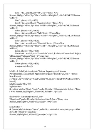 70
label7 =tk.Label(f1,text="16",font=('Times New
Roman',14),bg="white",fg="black",width=10,height=2,relief=SUNKEN,border
width=1,)
label7.place(x=20,y=870)
label8 =tk.Label(f1,text="Western",font=('Times New
Roman',14),bg="white",fg="blue",width=23,height=2,relief=SUNKEN,border
width=1,)
label8.place(x=130,y=870)
label4 =tk.Label(f1,text="WR",font = ('Times New
Roman',14),bg="white",fg="black",width=17,height=2,relief=SUNKEN,border
width=1,)
label4.place(x=375,y=870)
label5 =tk.Label(f1,text="Mumbai",font = ('Times New
Roman',14),bg="white",fg="blue",width=17,height=2,relief=SUNKEN,border
width=1,)
label5.place(x=550,y=870)
label6 =tk.Label(f1,text="Mumbai Central, Ratlam,nAhmedabad, Rajkot,
nBhavnagar,Vadodara",font = ('Times New
Roman',14),bg="white",fg="blue",width=23,height=0,relief=SUNKEN,border
width=1,)
label6.place(x=725,y=870)
window.mainloop()
label1 =tk.Label(window9,text="Failure Reporting And Vendor
PerformancenManagement Applicationn",padx=20,pady=20,font = ('Times
New Roman',
36,'italic'),bg="white",fg="black",width=40,height=3,relief=SUNKEN,borderw
idth=0)
label1.place(x=50,y=50)
loginbutton =
tk.Button(window9,text="Login",padx=10,pady=10,borderwidth=2,font=('Time
s New Roman',16),height=1,width=10).place(x=15,y=220)
dashboard = tk.Button(window9,text=
"Dashboard",padx=10,pady=10,borderwidth=2,font=('Times New
Roman',16),height=1,width=10).place(x=180,y=220)
homebutton =
tk.Button(window9,text="Home",padx=10,command=homeoption,pady=10,bor
derwidth=2,font=('Times New
Roman',16),height=1,width=10).place(x=345,y=220)
 