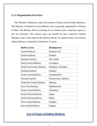 3
1.1.1 Organization Overview
The Ministry of Railways under Government of India controls Indian Railways.
The Ministry is headed by Union Minister who is generally supported by a Minster
of State. The Railway Board consisting of six members and a chairman reports to
this top hierarchy. The railway zones are headed by their respective General
Managers who in turn report to the Railway Board. For administrative convenience
Indian Railways is primarily divided into 16 zones:
List of Zones of Indian Railway
 