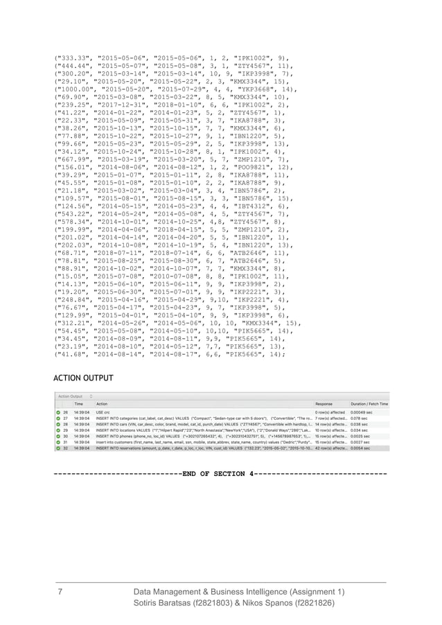 Car Rental Agency Database MySQL
