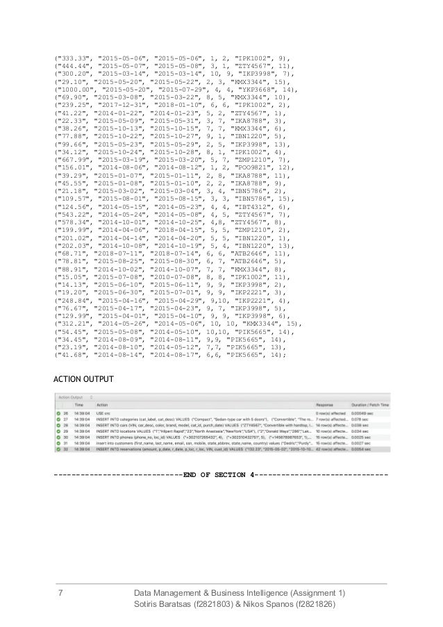 Car Rental Agency - Database - MySQL