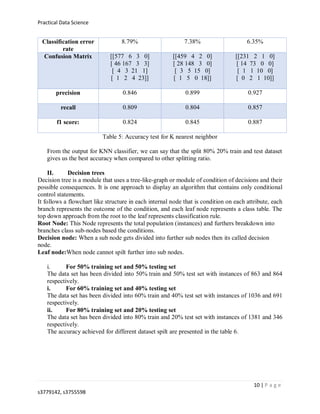 CAR EVALUATION DATABASE | PDF