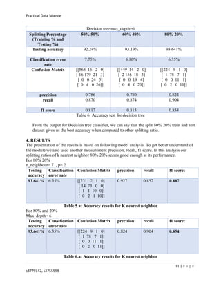 CAR EVALUATION DATABASE | PDF