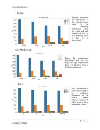 CAR EVALUATION DATABASE | PDF