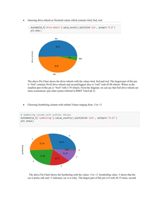 Practical Data Science : Data Cleaning and Summarising | PDF