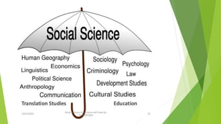 Social Science Disciplines; Inquiry, Methods of Research and History | PPTX